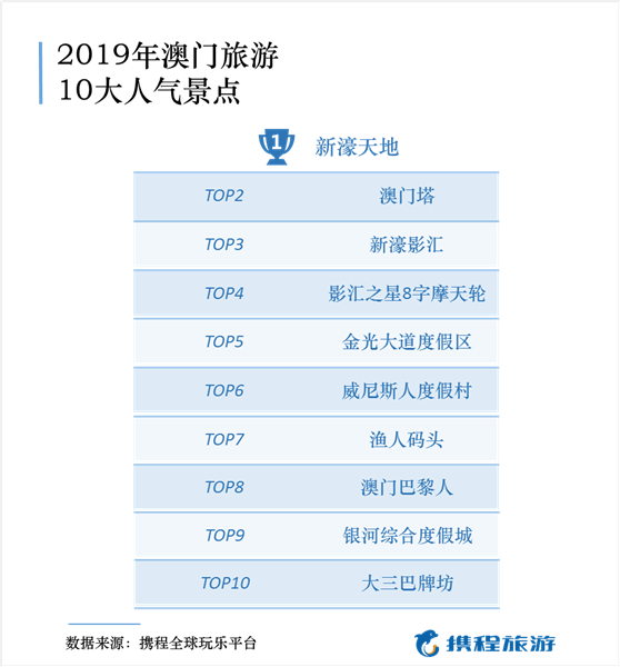 2024年新澳门今晚开奖结果,具体方案解答解释技巧_家庭款79.353