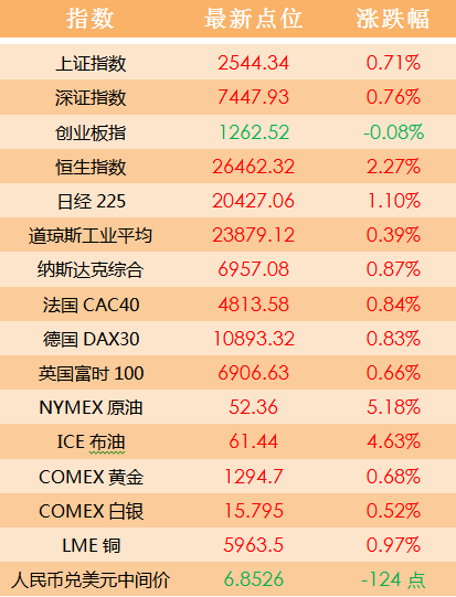 2024年澳门天天开好彩,深入应用解析数据_半成品14.708