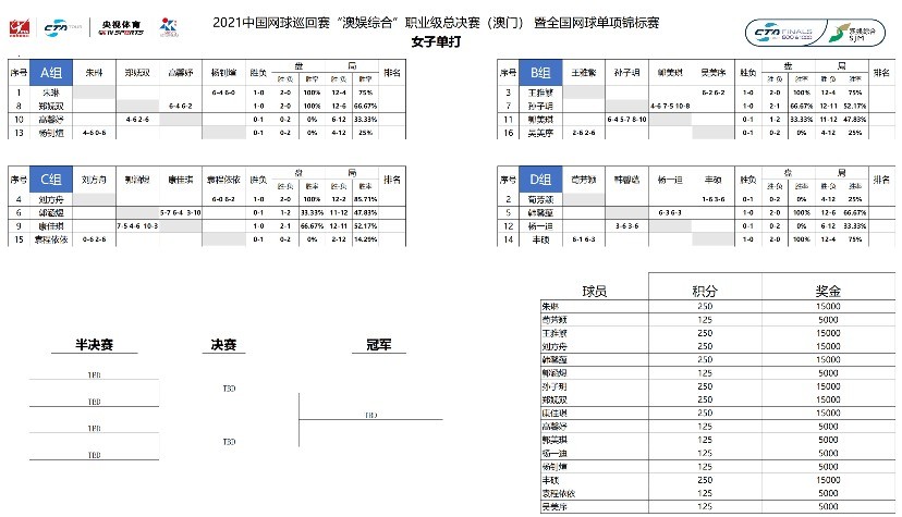 澳门一码一肖100准王中鬼谷子,思维研究解答解释路径_冰爽集54.487