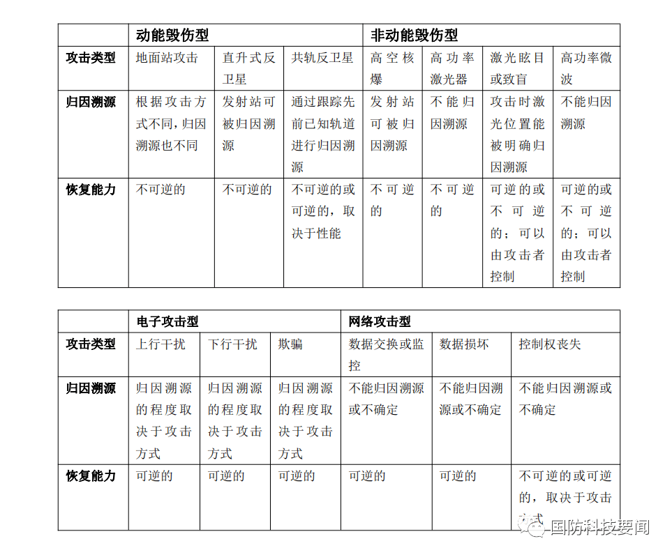 新澳门一码一肖一特一中2024高考,专家问题评估解答_军事集32.671