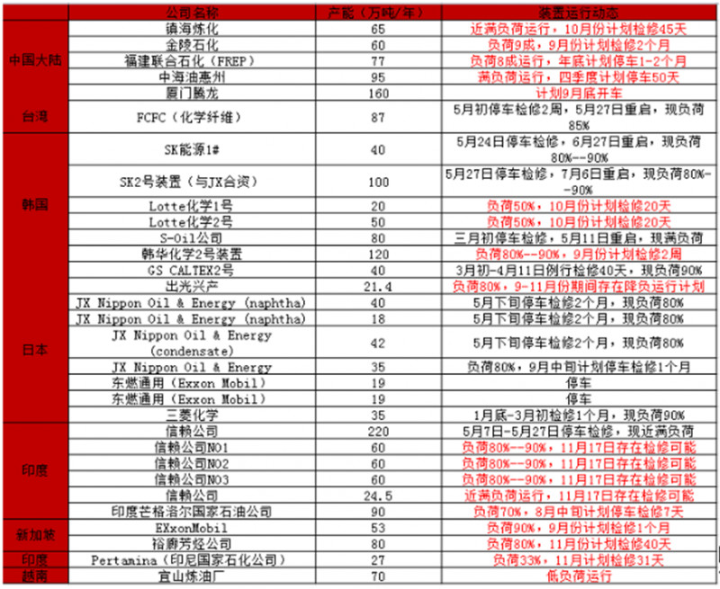 2024新澳门原料免费462,长期性计划落实分析_研究版65.177