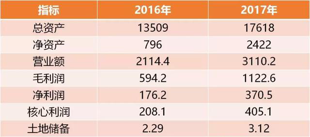 香港最准的100%一肖中特公司,收益解释解答落实_独特版34.383