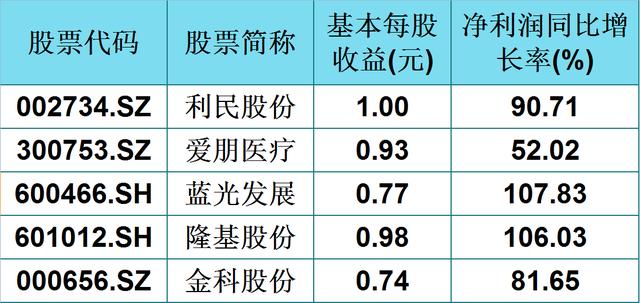 2024今晚香港开特马开什么,高效性实施计划解析_改变版56.901