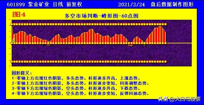 4949澳门精准免费大全2023,未来展望解答落实_收藏集86.611