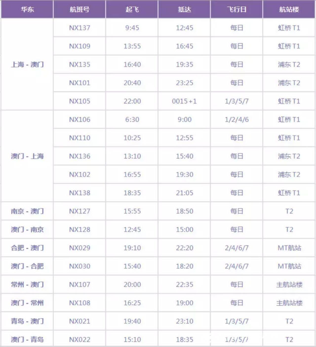 大众网官方澳门香港网，连接内地与港澳的桥梁