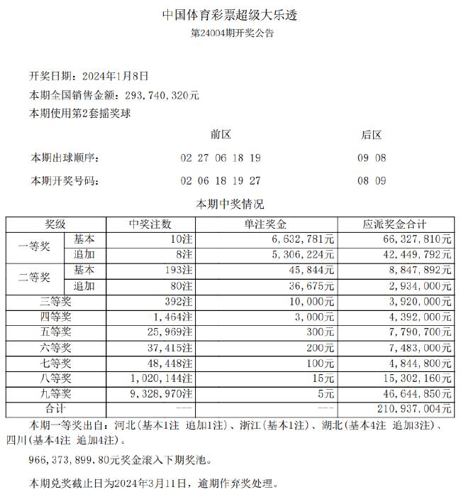 警惕新澳天天彩免费资料背后的违法犯罪问题