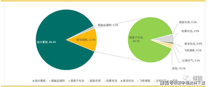 管家婆最准的资料大全，深度解析与实际应用