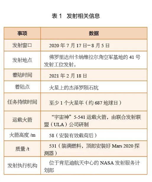 探索澳彩资料大全 62669cc 2020期，深度解析与策略指南