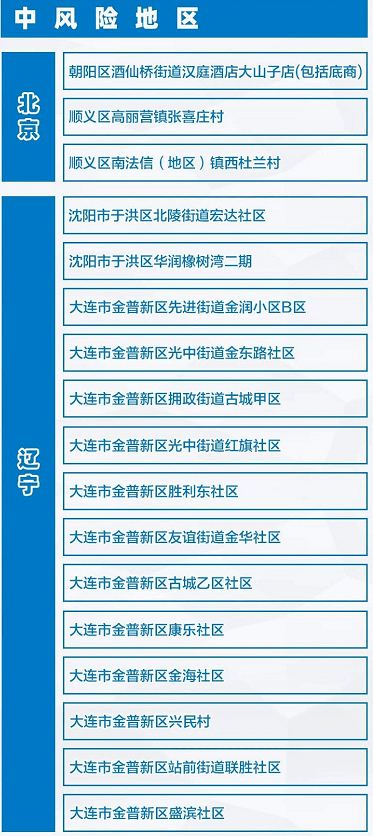 全球新冠病毒疫情最新进展通报及挑战概述