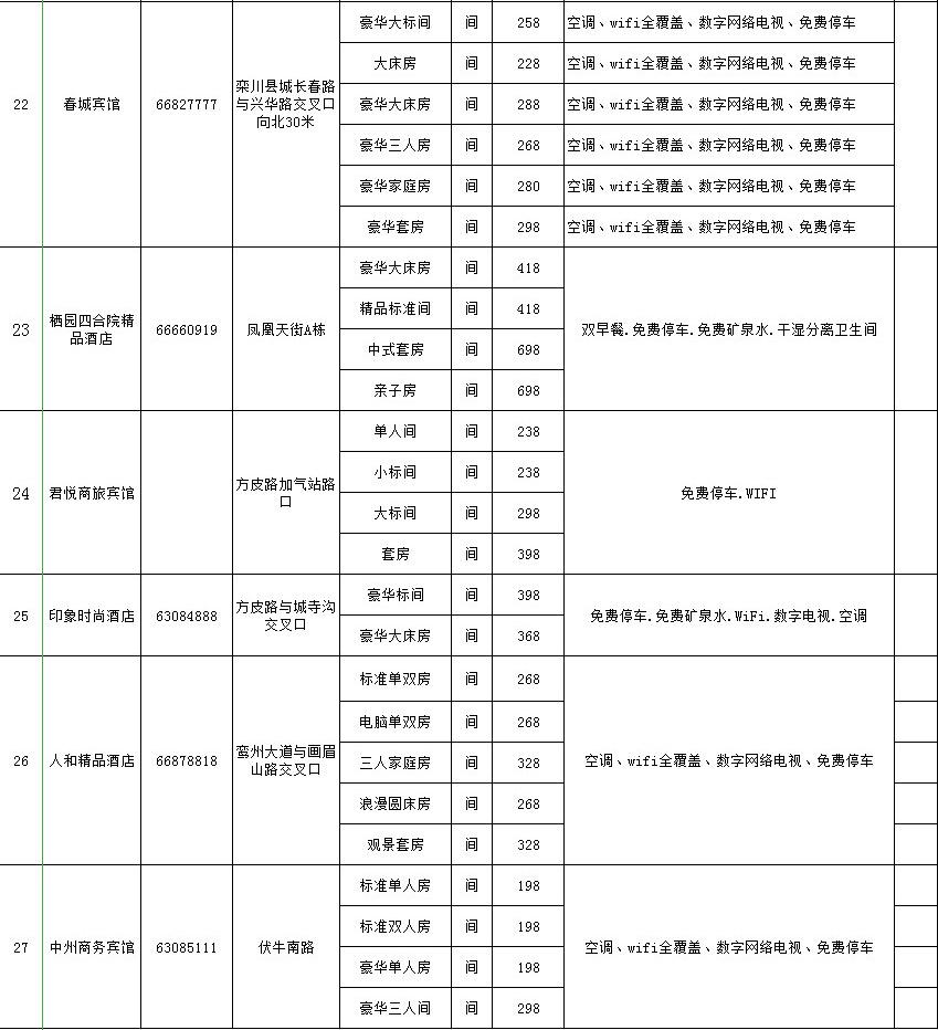 今日高速免费通行最新详解信息公告