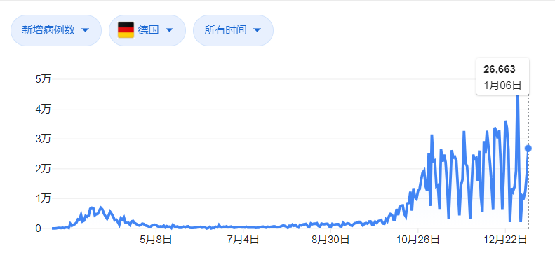 巨野疫情最新数据更新