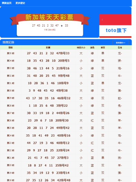 围绕类器官制造和大数据AI分析打造相关创新器... 第732页