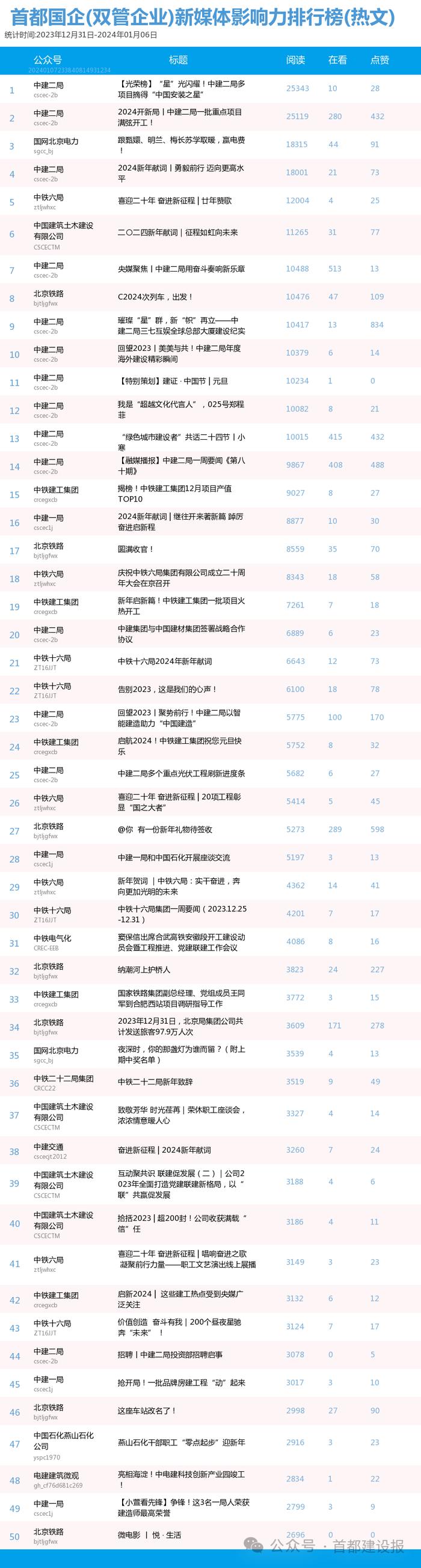 澳门六开彩开奖结果开奖记录2024年,稳定执行计划_Surface46.389