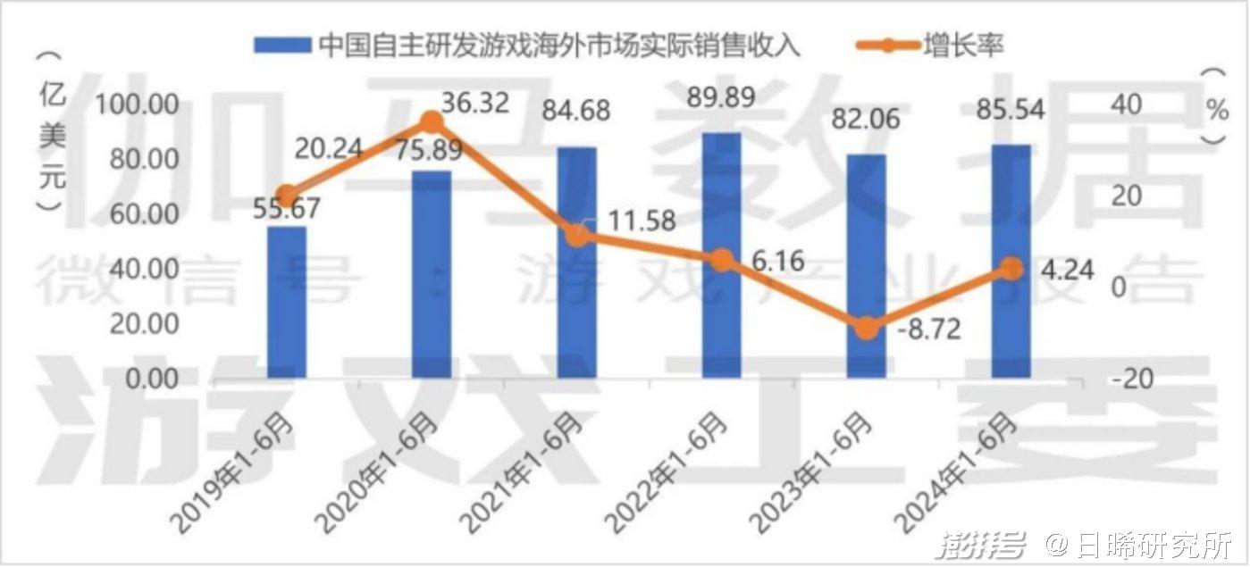 2024年新溪门天天开彩,数据导向执行解析_AR43.995