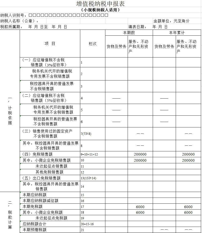 围绕类器官制造和大数据AI分析打造相关创新器... 第730页