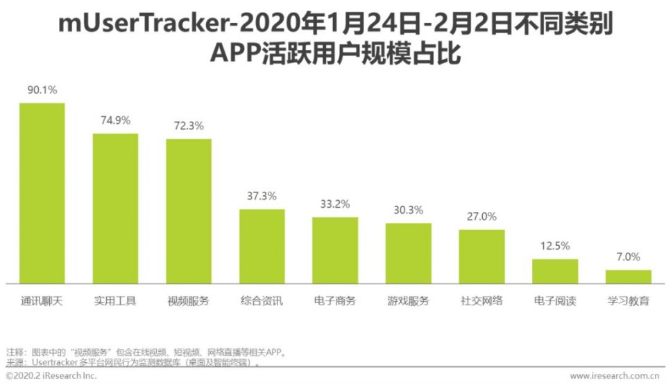 中国今日疫情最新数据分析报告