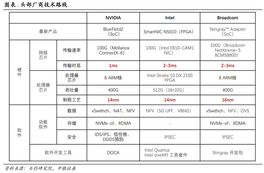 2024新澳开奖记录,科学评估解析说明_限量版26.977