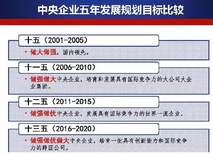 围绕类器官制造和大数据AI分析打造相关创新器... 第724页