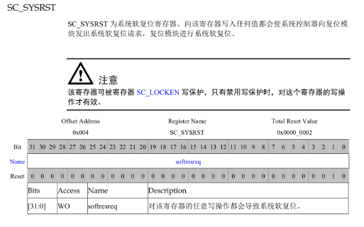 围绕类器官制造和大数据AI分析打造相关创新器... 第722页