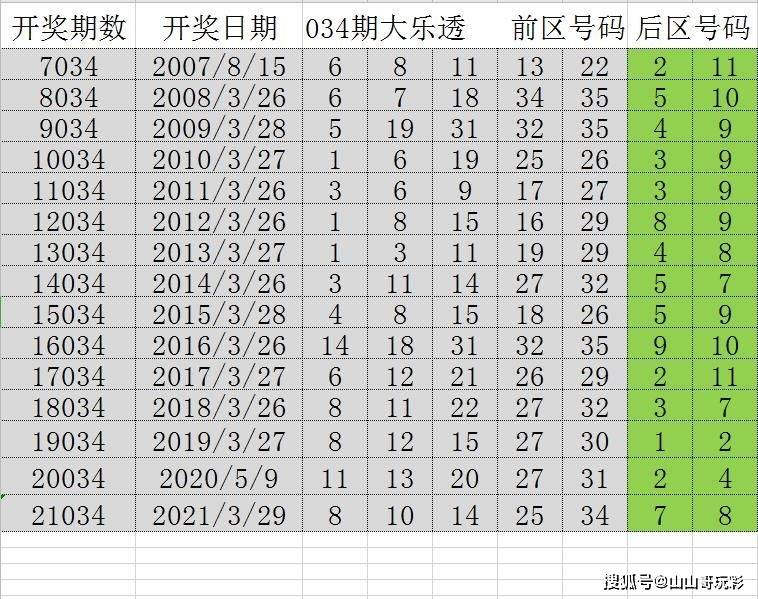 2O24澳门开奖结果王中王,高速响应方案设计_L版58.458