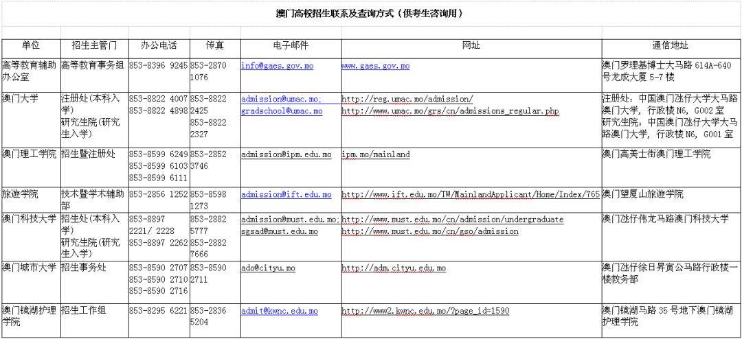 围绕类器官制造和大数据AI分析打造相关创新器... 第716页