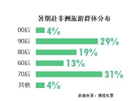 围绕类器官制造和大数据AI分析打造相关创新器... 第714页