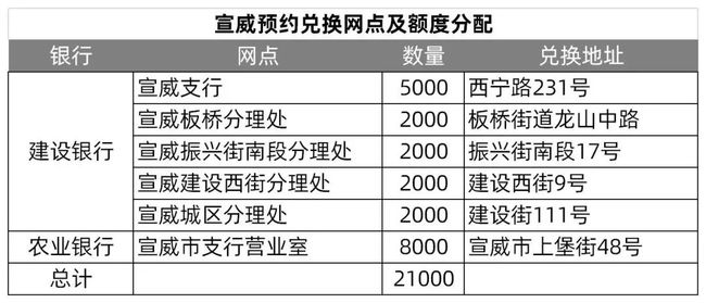 围绕类器官制造和大数据AI分析打造相关创新器... 第713页