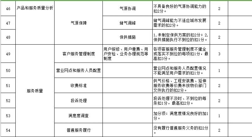 新澳门精准四肖期期中特公开,精细化评估解析_1080p44.743