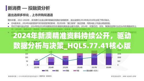 新澳精准资料免费提供,实效性解析解读_影像版62.308