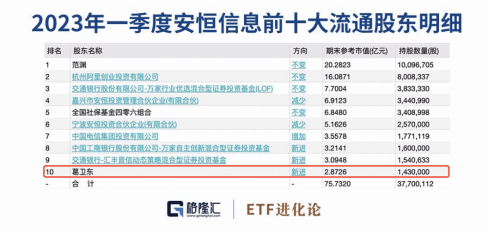 新澳门最新开奖记录查询,深层数据计划实施_特别版75.318