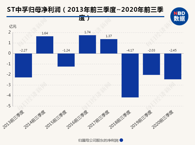 澳门今晚开特马+开奖结果走势图,实践调查解析说明_完整版60.272