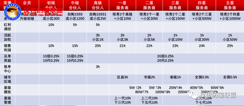 澳门王中王100%期期准确,实证研究解析说明_超值版22.716