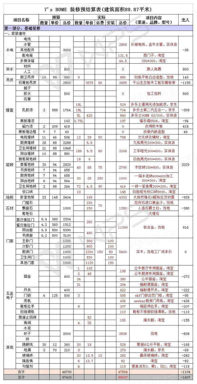 新澳门期期准精准,高速响应方案设计_粉丝版61.767