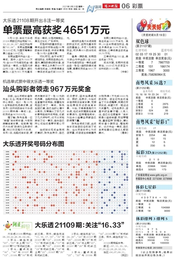 20024新澳天天开好彩大全160期,经验解答解释落实_HT73.660