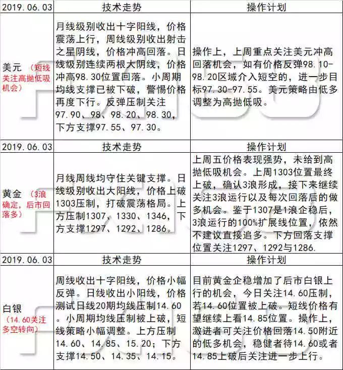 新澳天天开奖资料大全最新54期,重要性解析方法_SE版40.936