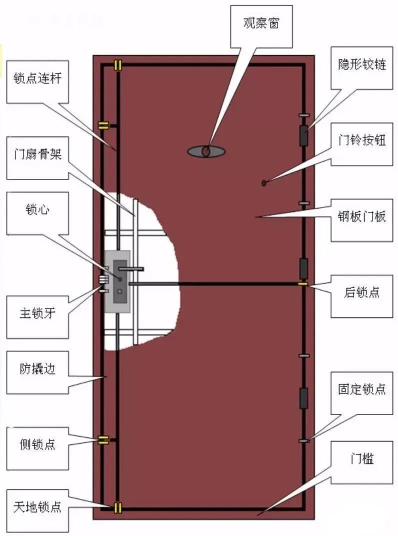 新门内部资料正版资料,现状解答解释定义_云端版71.994