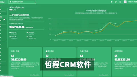 围绕类器官制造和大数据AI分析打造相关创新器... 第683页