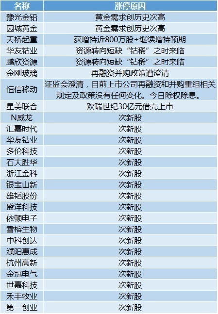 2024新奥天天资料免费大全,专业分析解释定义_UHD款70.509