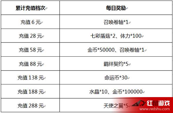 2024澳门天天开好彩大全,数据引导执行计划_安卓款88.12