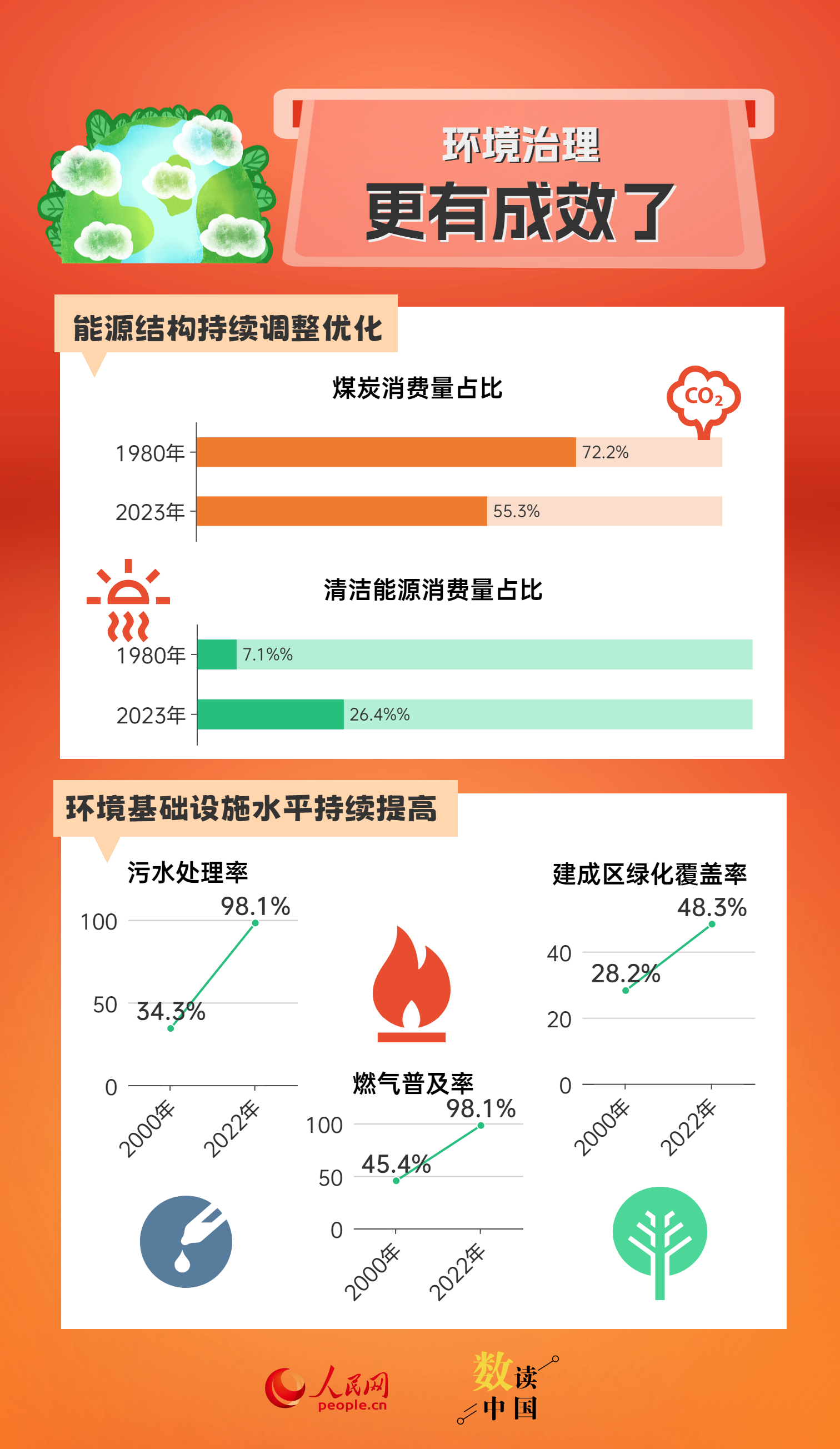 2024新澳门正版免费资本车资料,实地验证数据设计_XP48.462