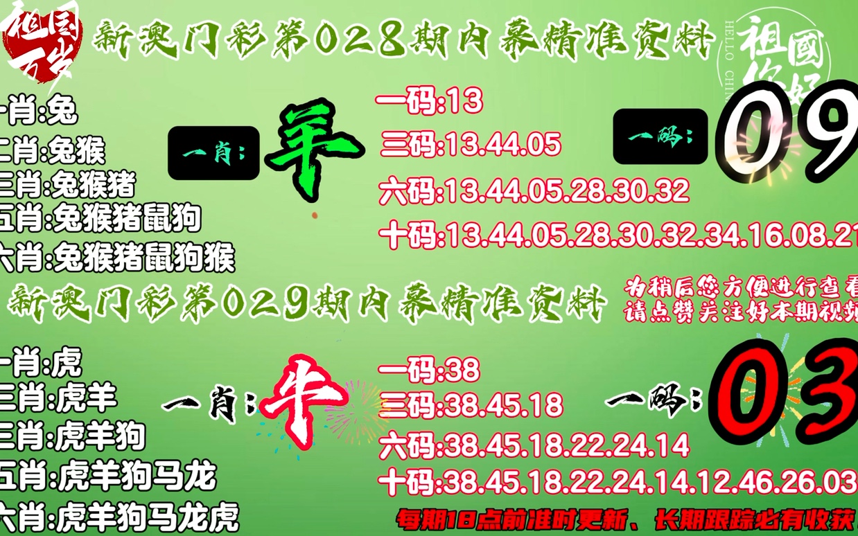 澳门三中三码精准100%,创新执行计划_精装版93.645