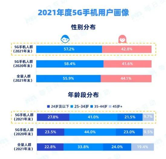 围绕类器官制造和大数据AI分析打造相关创新器... 第666页