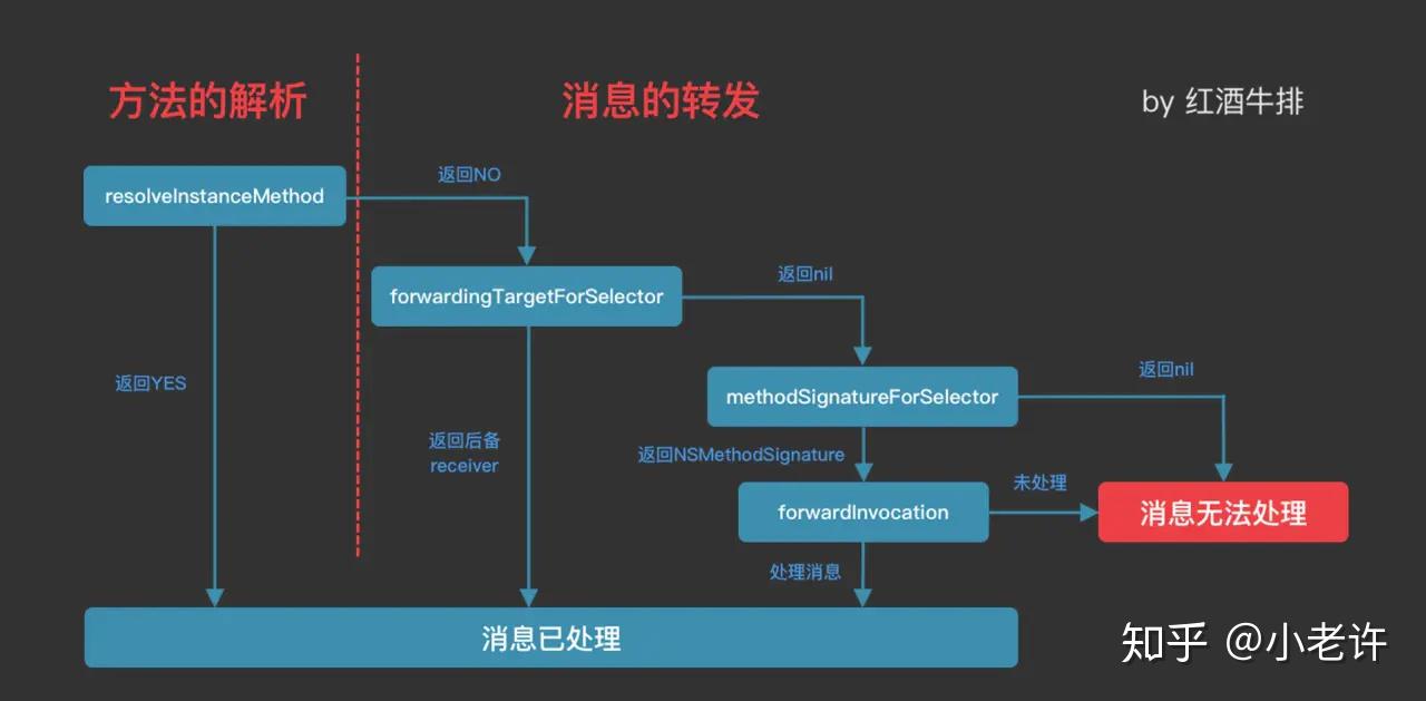 新澳准资料免费提供,深入解析策略数据_Surface13.154