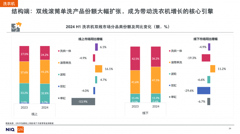 2024年港彩开奖结果,未来趋势解释定义_专属款22.730