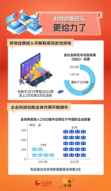 新澳六开彩资料2024,深入数据应用解析_视频版62.893