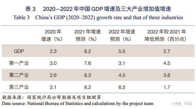 2024新奥精准正版资料,预测解读说明_RemixOS33.577