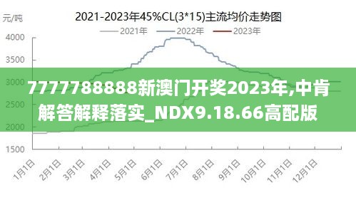 北京大学 第663页