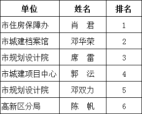 澳门三肖三码三期凤凰网诸葛亮,全面设计解析策略_V288.632