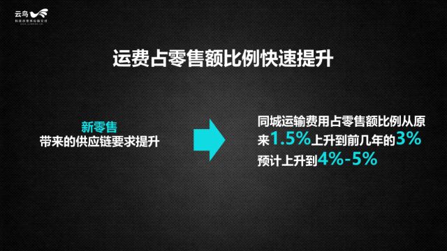 三肖必中三期必出凤凰网2023,精细策略分析_zShop97.394