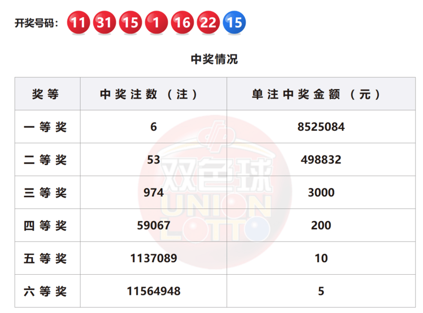 王中王100%免费资料大全,数据解析支持设计_8DM20.852